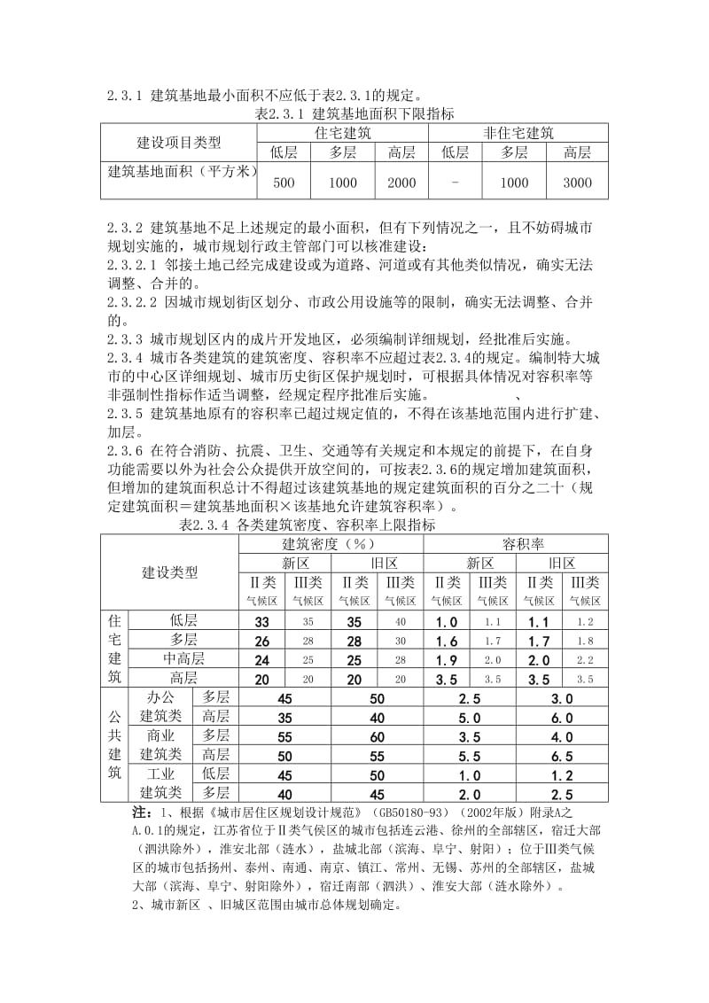 《江苏省城市规划管理技术规定》名师制作优质教学资料.doc_第2页