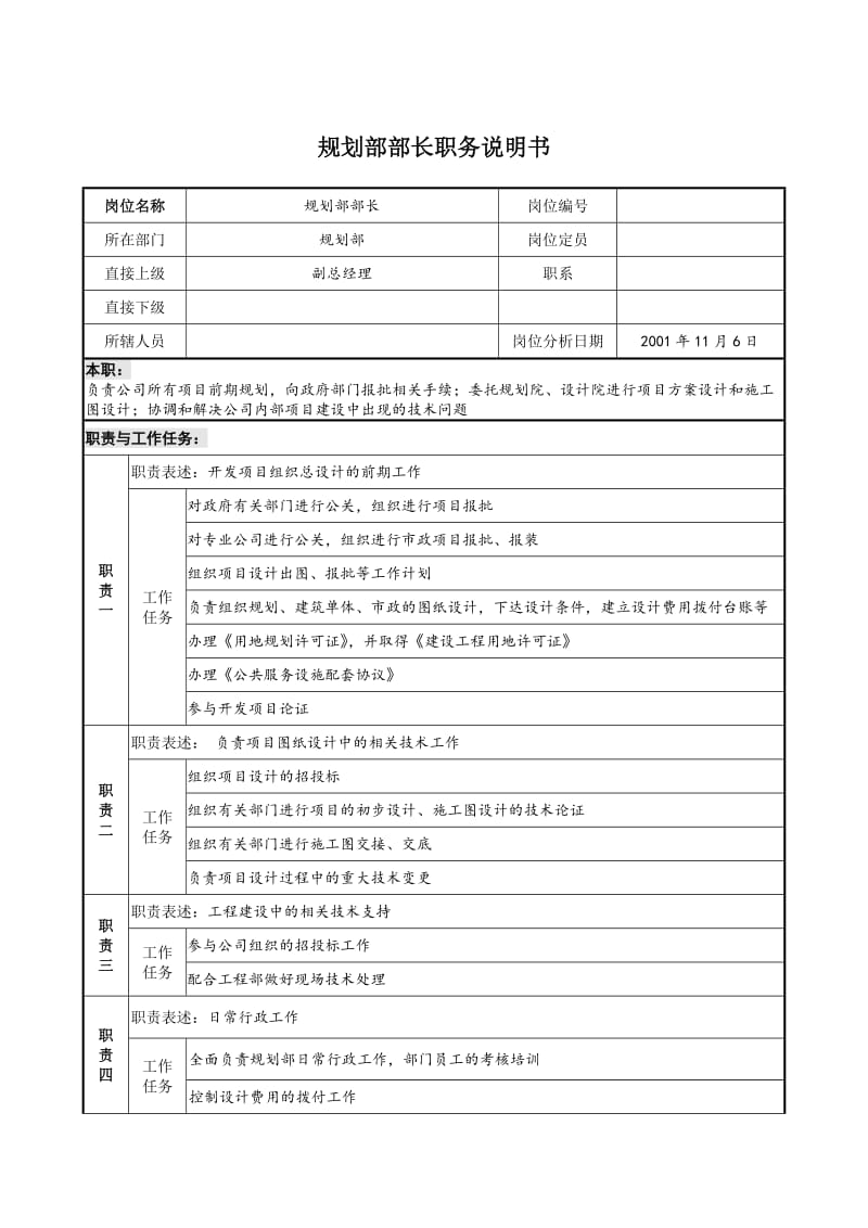 建设集团规划部部长职务说明书.doc_第1页