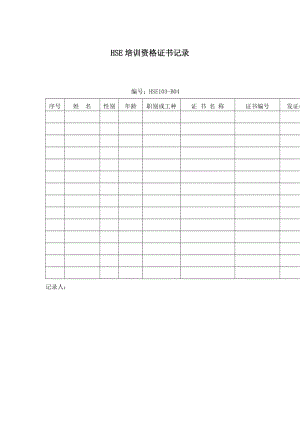 hse培训资格证书记录.doc