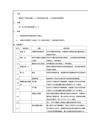 成品检验规程（制度范本、doc格式）.doc