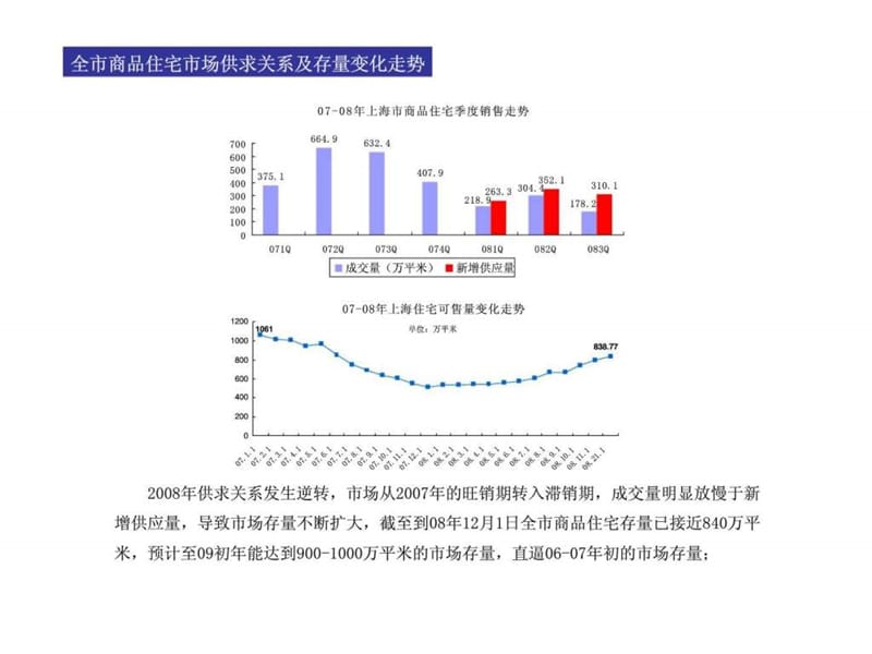 宏观市场分析.ppt_第2页