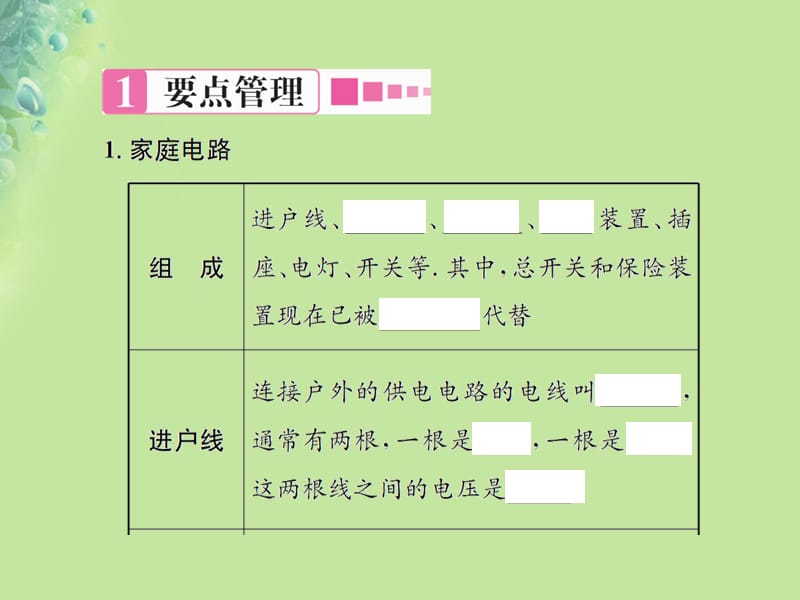 九年级物理全册第十五章第五节家庭用电习题课件沪科版.pptx_第1页