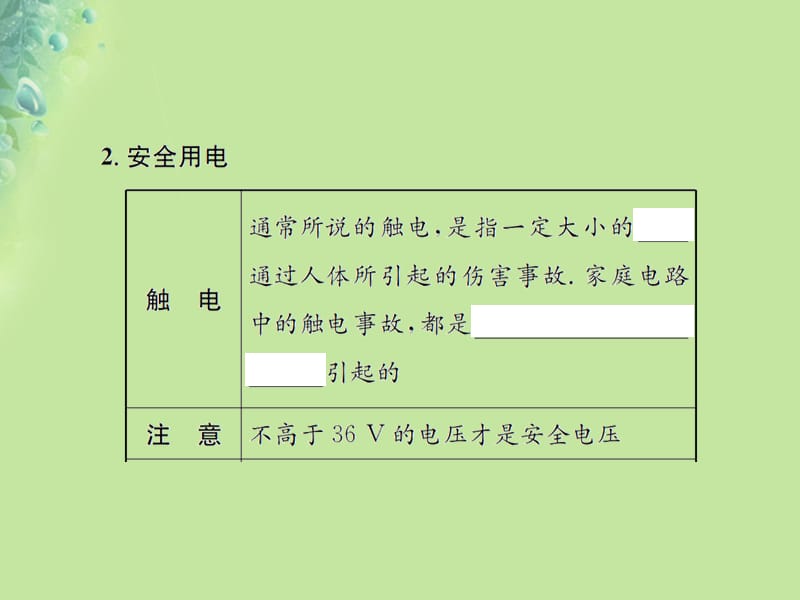 九年级物理全册第十五章第五节家庭用电习题课件沪科版.pptx_第3页