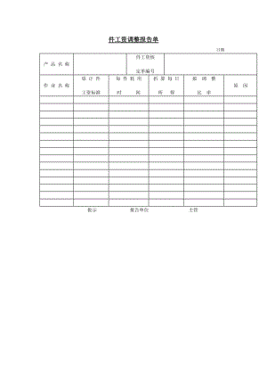 件工资调整报告单word模板.doc