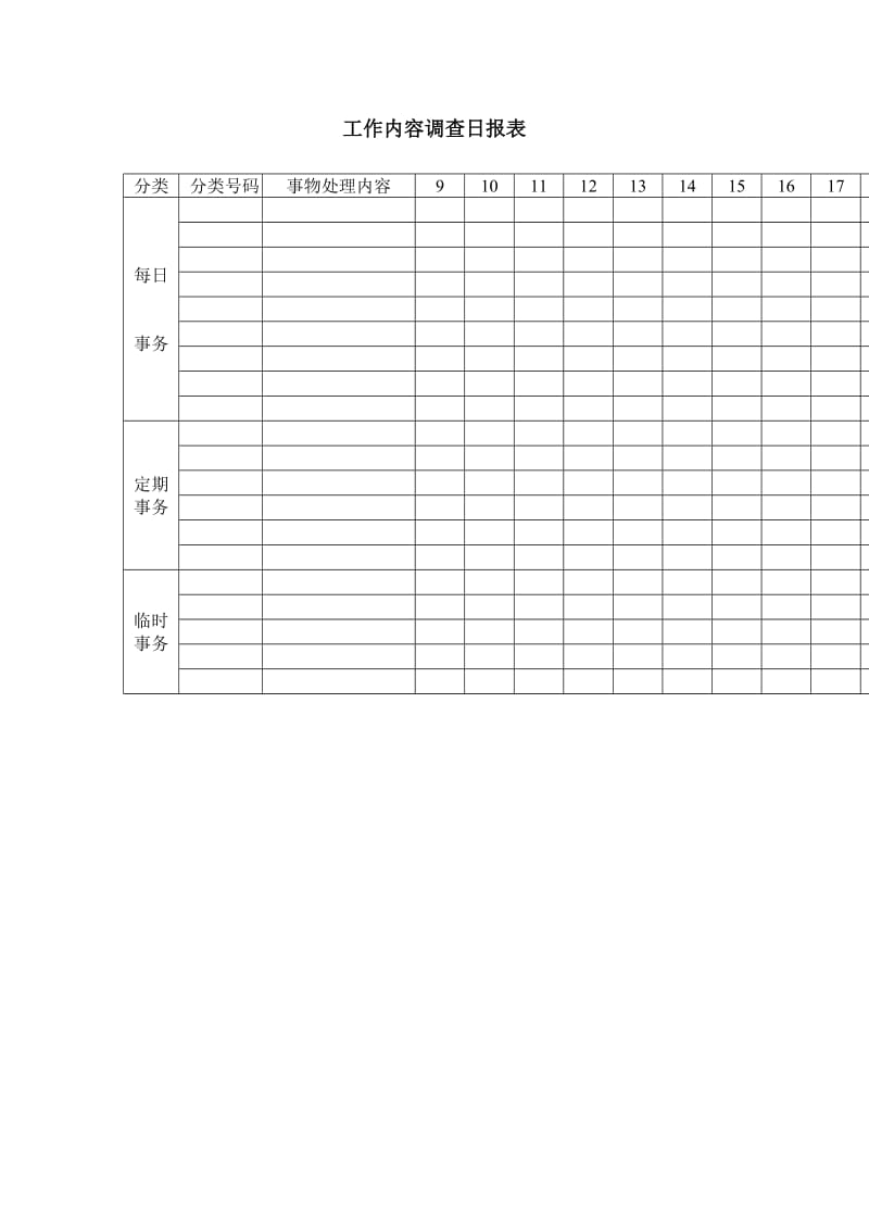 工作内容调查日报表（表格模板、doc格式）.doc_第1页