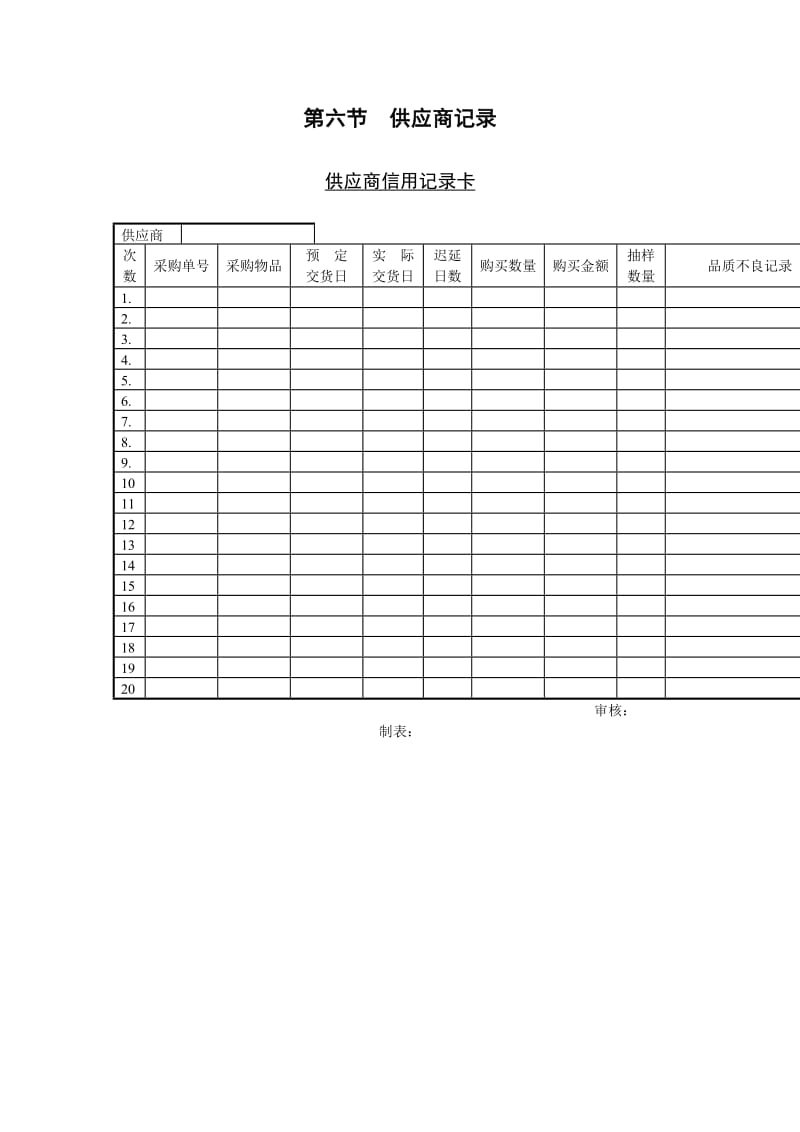 供应商信用记录卡（表格模板、doc格式）.doc_第1页