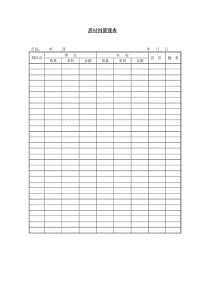 原材料管理表格式.doc