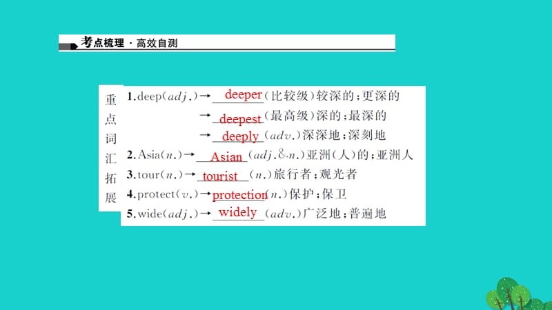 中考英语第一轮课本考点聚焦第13讲八下Units7-8课件下.pptx_第1页