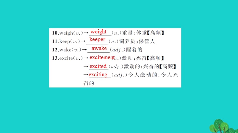 中考英语第一轮课本考点聚焦第13讲八下Units7-8课件下.pptx_第3页