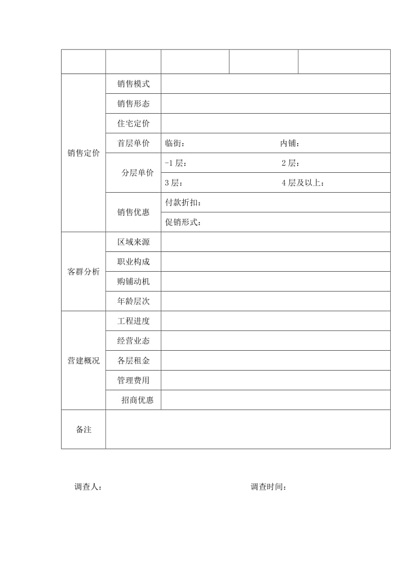 在售商业项目调查表.doc_第2页