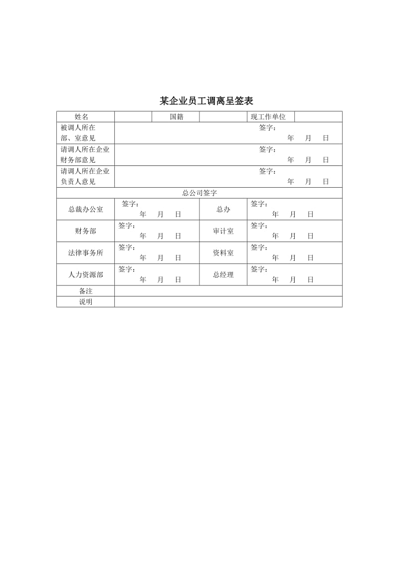 企业员工调离呈签表（表格模板、doc格式）.doc_第1页