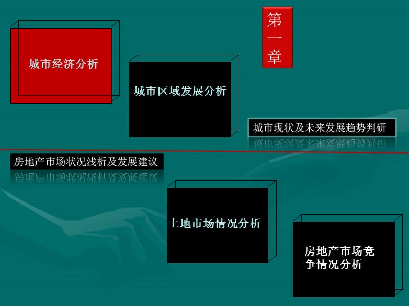 2011盘县房地产市场研究报告.ppt_第1页