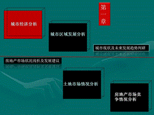 2011盘县房地产市场研究报告.ppt