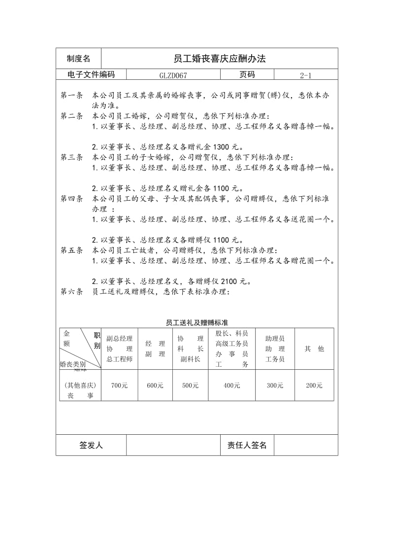 员工婚丧喜庆应酬办法.doc_第1页