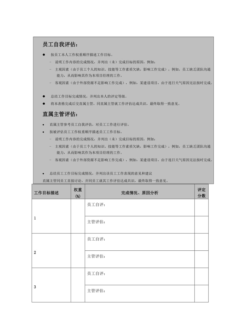 中国网通员工工作评估表.doc_第2页