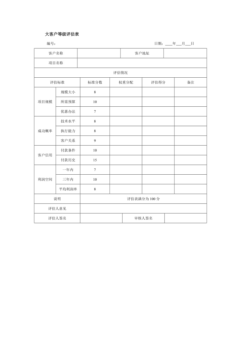 大客户等级评估表.doc_第1页