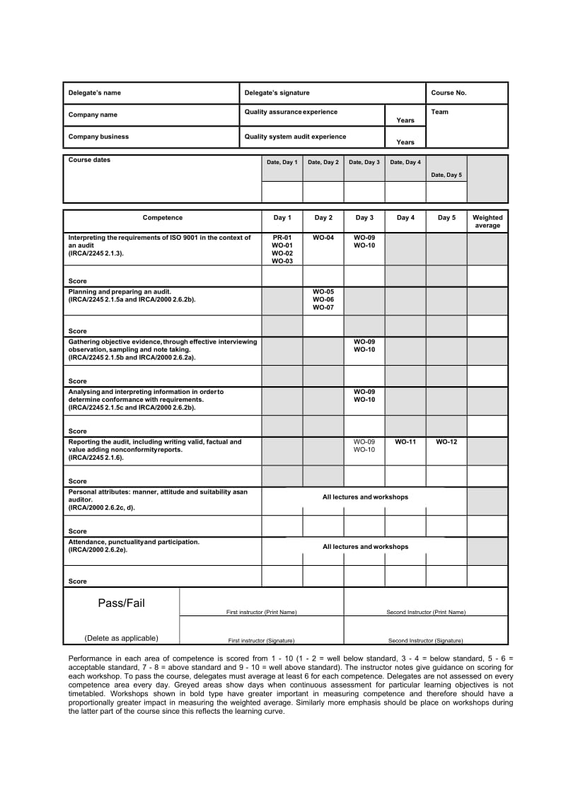 Form-120学员平时考核表.doc.doc_第1页