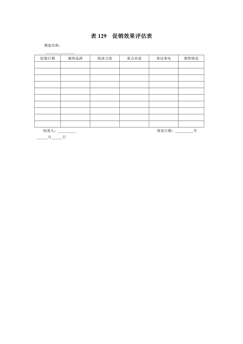 促销效果评估表.doc_第1页