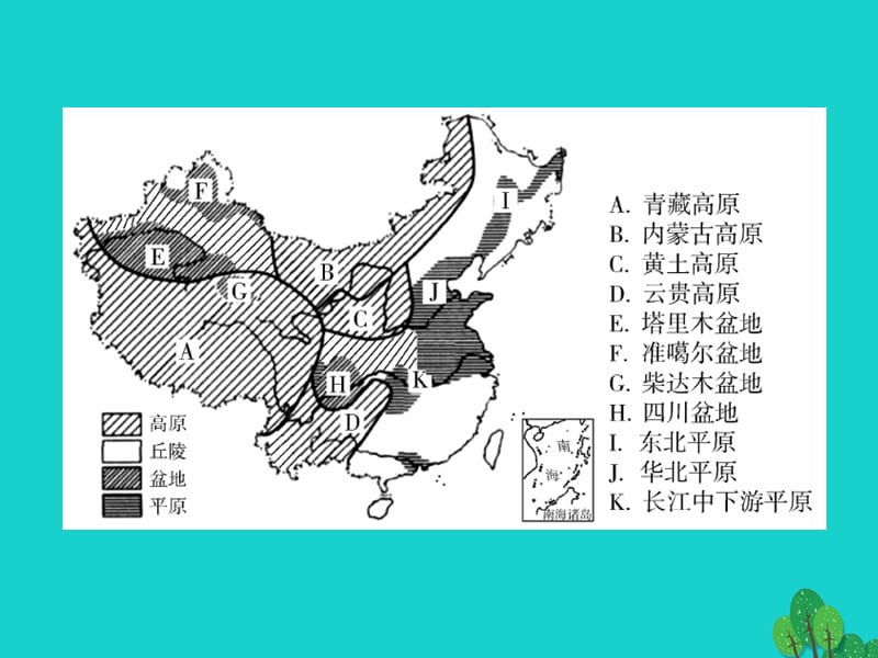 中考地理中国地理（上）第二章中国的自然环境复习课件.pptx_第3页