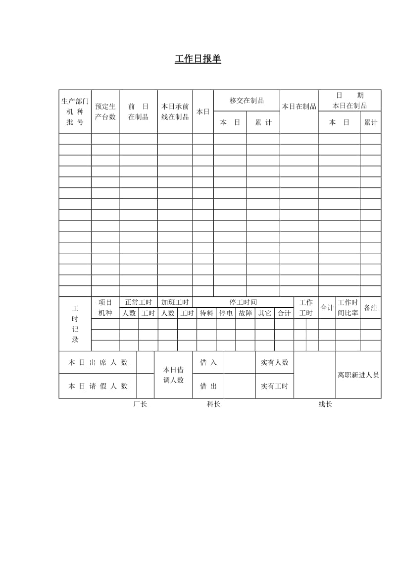 工作日报单word模板.doc_第1页