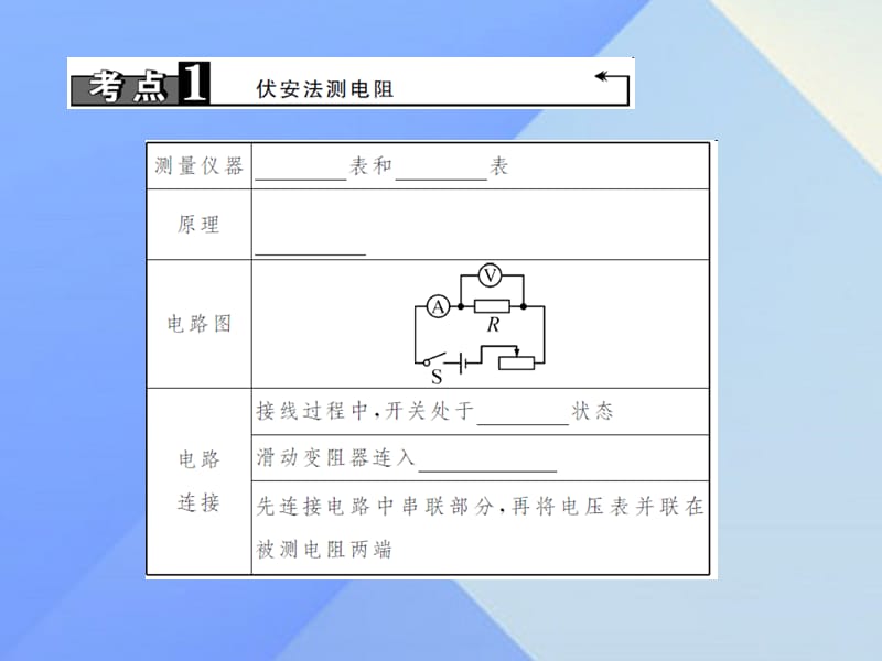 中考物理总复习第十九讲电阻的测量课件3.pptx_第2页
