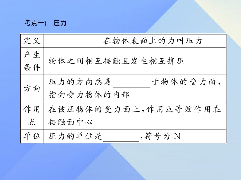 中考物理总复习第9章固体压强液体压强课件新人教版.pptx_第2页