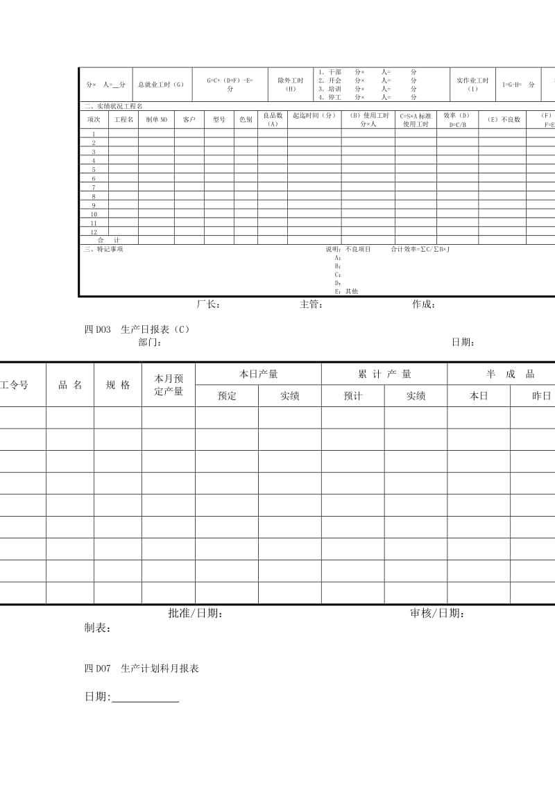 企业管理表格生产管理d横表格.doc_第2页