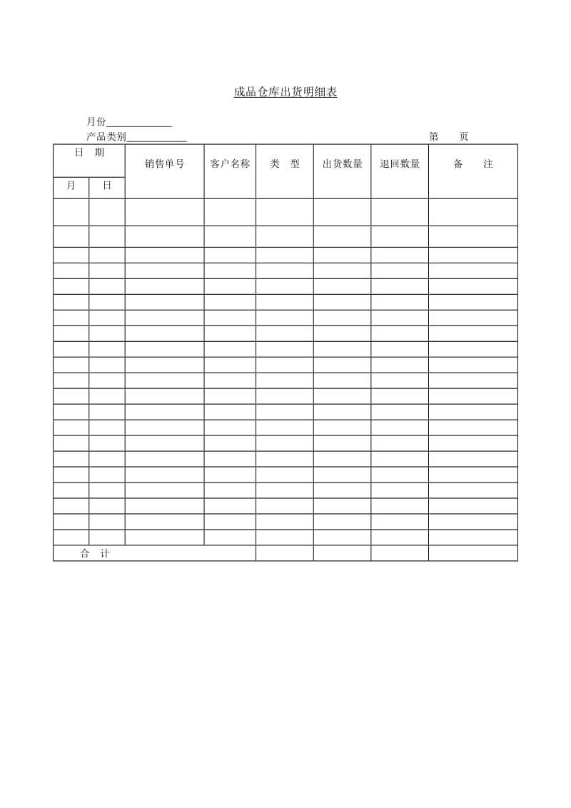 成品仓库出货明细表.doc_第1页