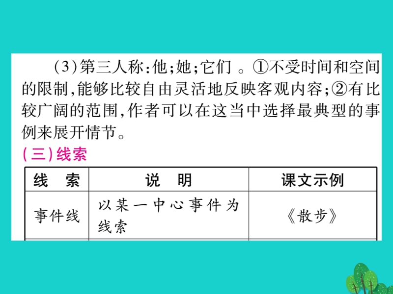 中考语文专题复习精讲专题十记叙文阅读课件语文版.pptx_第2页