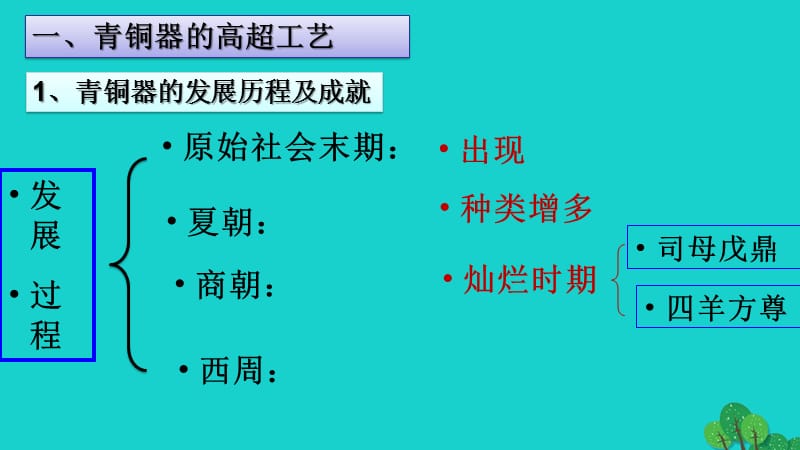 七年级历史上册第五课青铜器与甲骨文课件新人教版.pptx_第3页