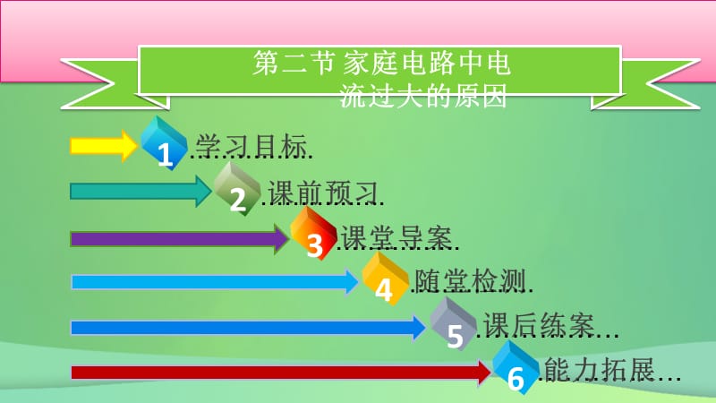 九年级物理全册第十九章第二节家庭电路中电流过大的原因习题课件新人教版.pptx_第1页