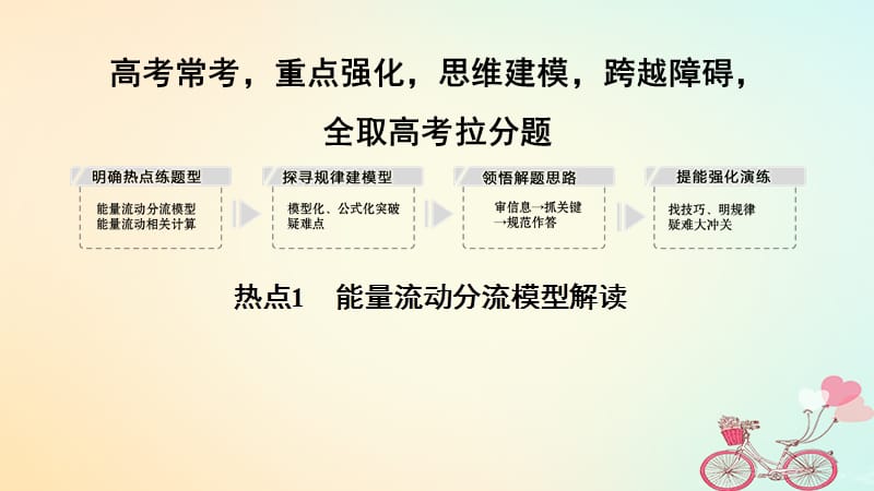 2019版高考生物大一轮复习第八单元生物个体的稳态补上一课6课件苏教版.pptx_第1页