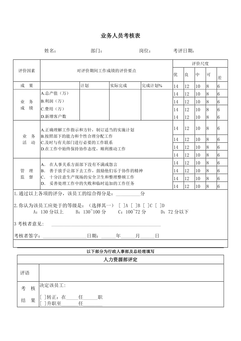 业务人员考核表模板.doc_第1页