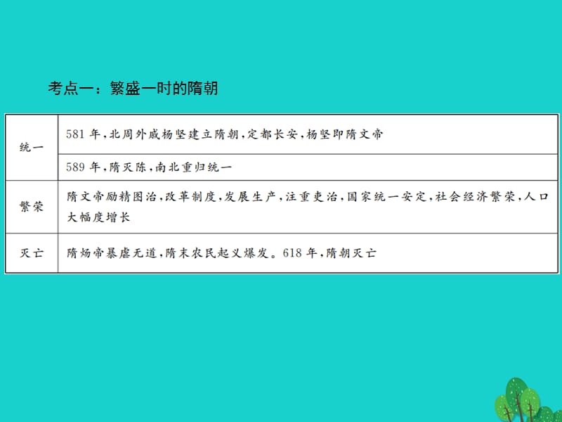 中考历史总复习中国古代史主题03繁荣与开放的社会、经济重心的南移和民族关系的发展课件新人教版.pptx_第2页