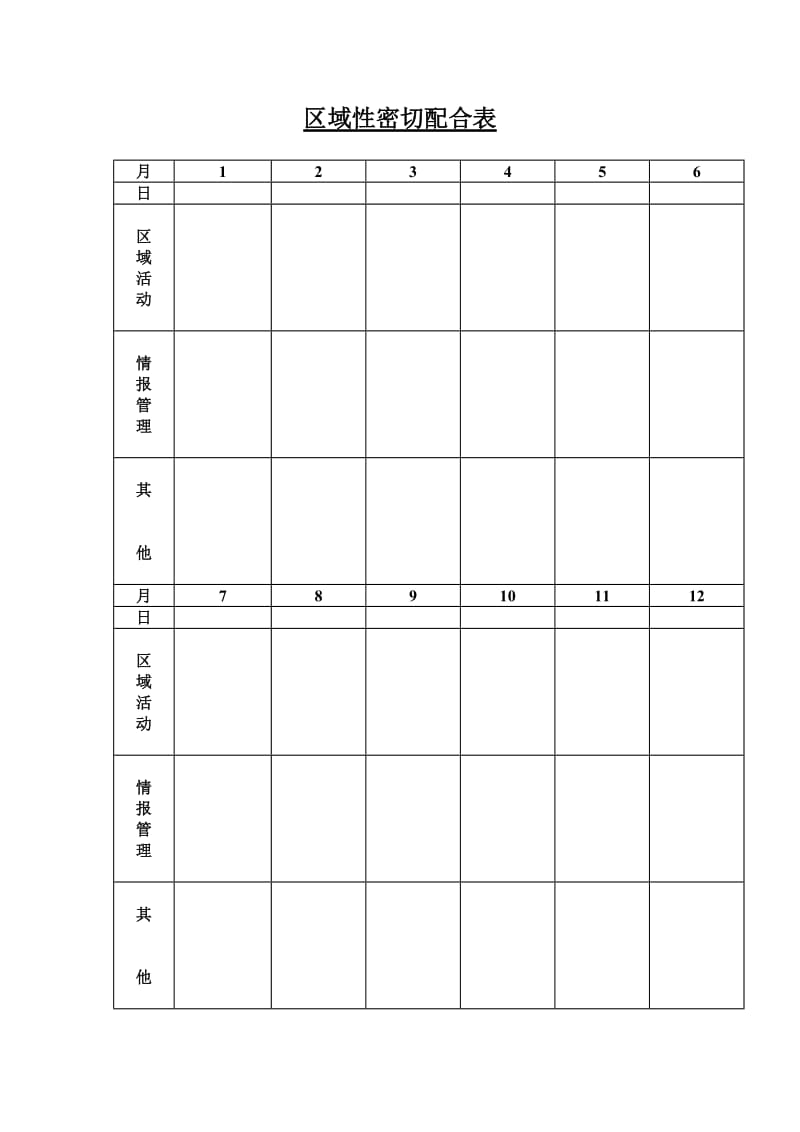 区域性密切配合表（doc模板格式）.doc_第1页