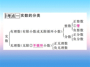 2019年中考数学复习第一章数与式第1讲实数及其运算（精讲本）课件.pptx