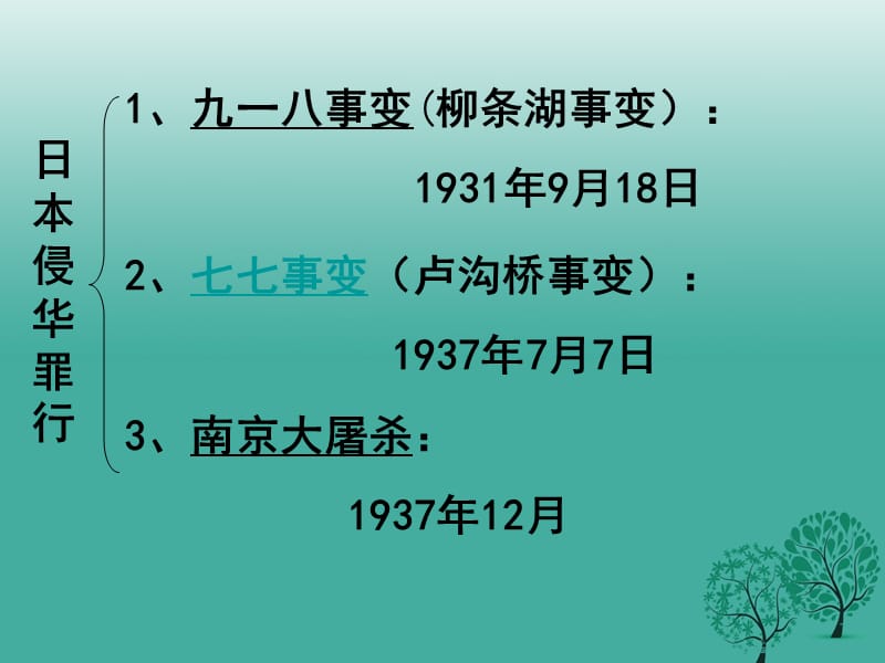 中考历史复习第14课时中国近代史考点四中华民族的抗日战争课件.pptx_第3页