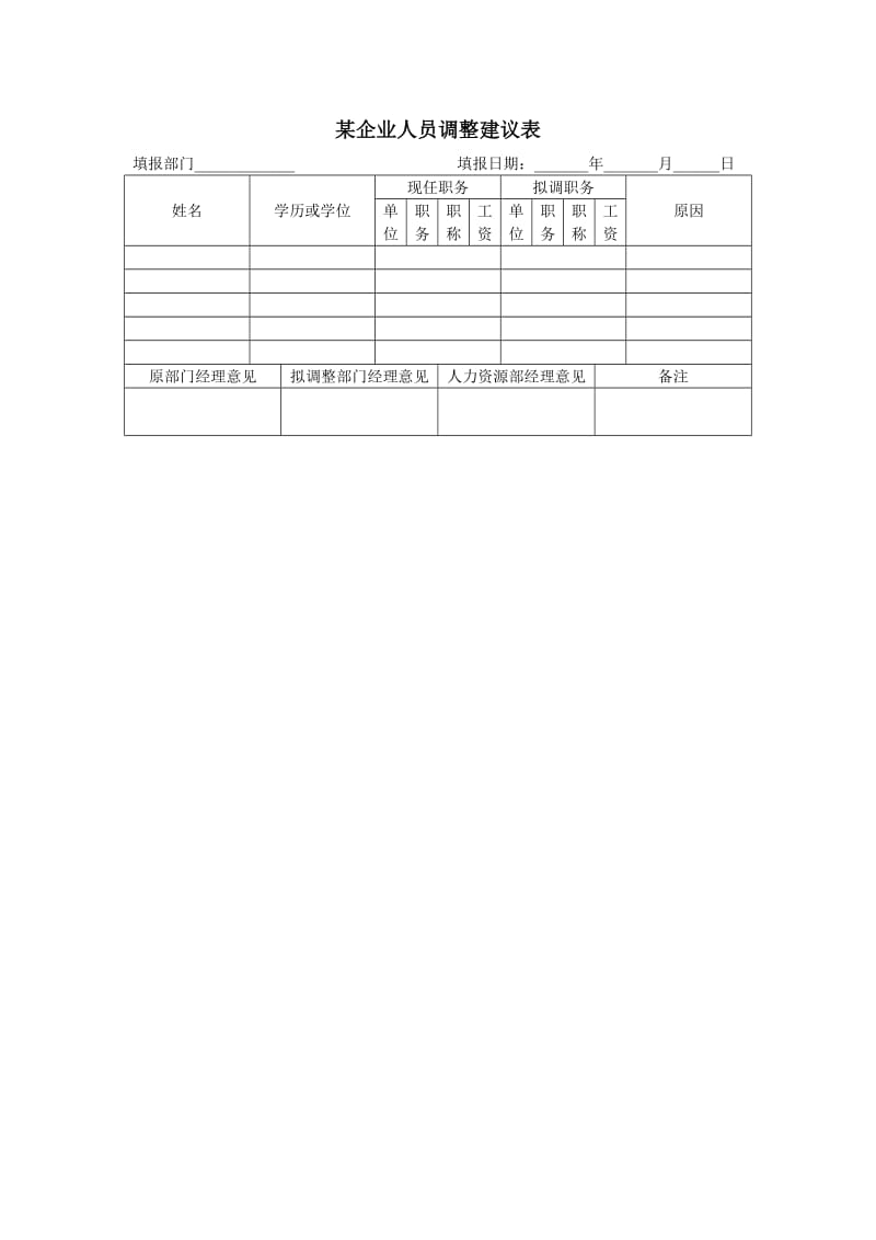 企业人员调整建议表（表格模板、doc格式）.doc_第1页