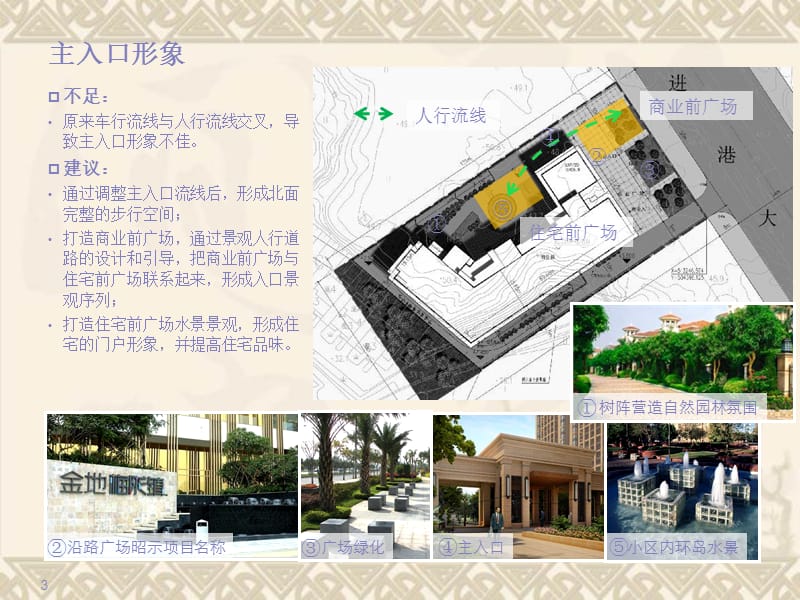 2011灿邦萝岭地块项目产品建议 25P.ppt_第3页