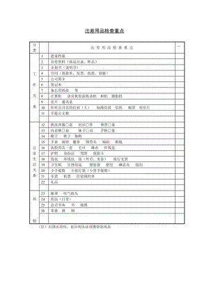 出差用品检查重点（表格模板、doc格式）.doc