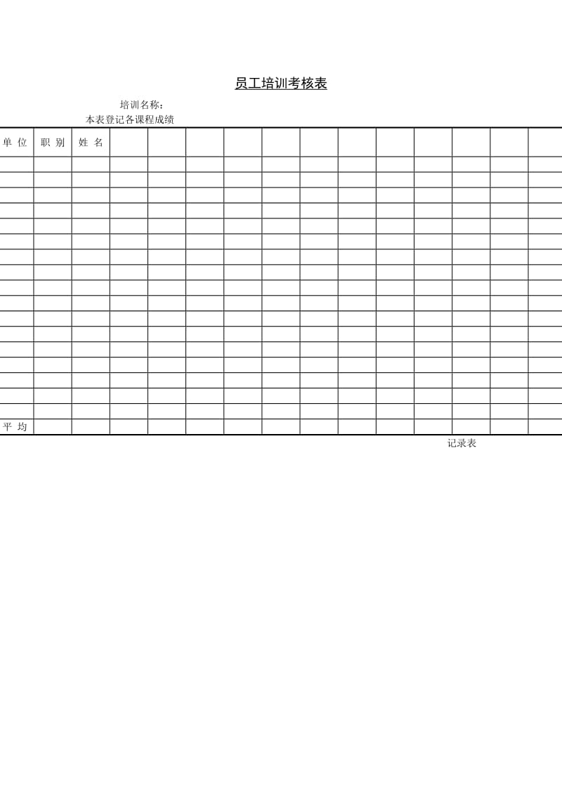 员工培训考核表下载.doc_第1页