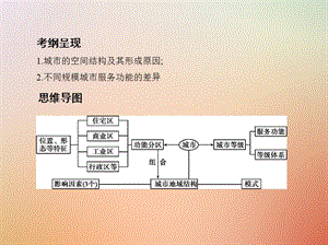 2019版高考地理总复习第八单元城市与城市化第一讲城市空间结构与不同规模城市的服务功能课件.pptx