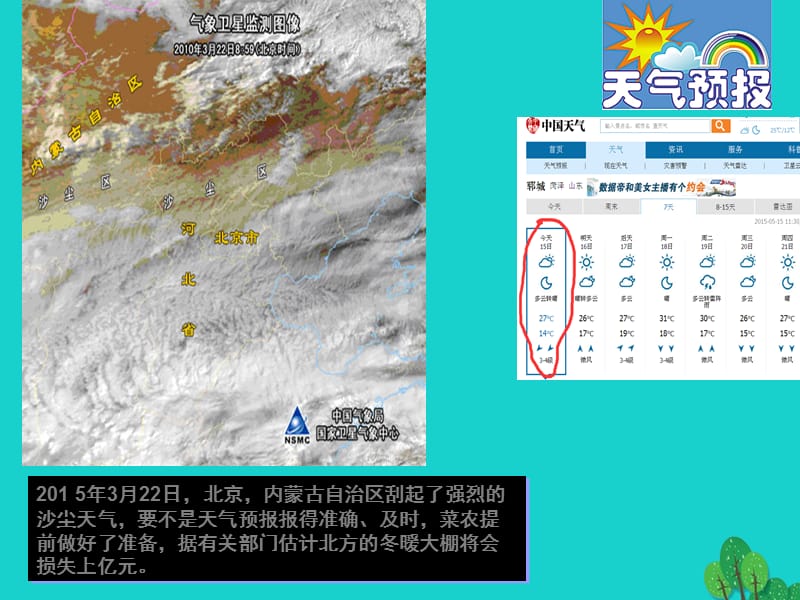 中考政治快速发展的现代科技复习课件.pptx_第3页