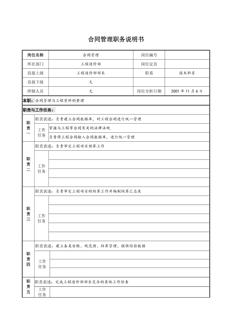 建设集团工程造价部合同管理职务说明书.doc_第1页