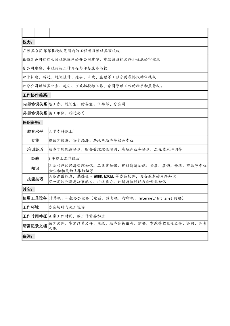 建设集团工程造价部合同管理职务说明书.doc_第2页