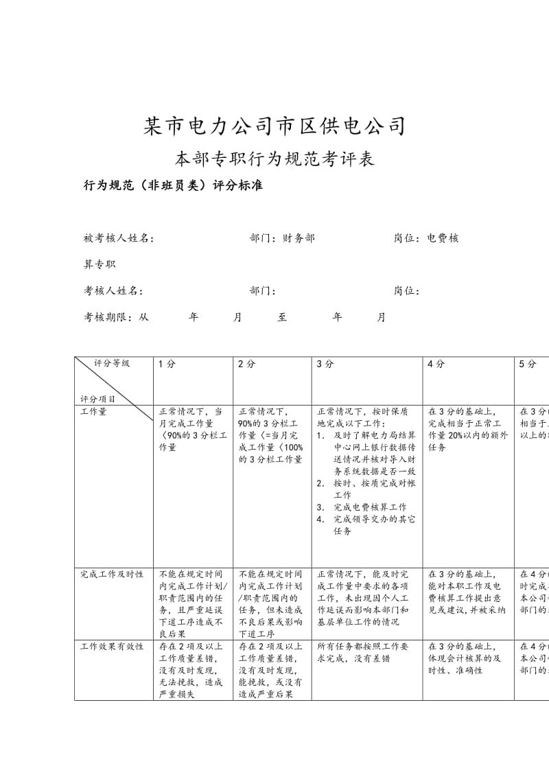 专职行为规范考评表.doc.doc_第1页