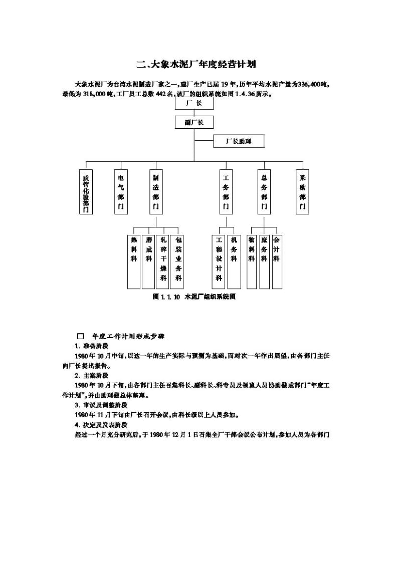 大象水泥厂年度经营计划（doc格式）.doc_第1页