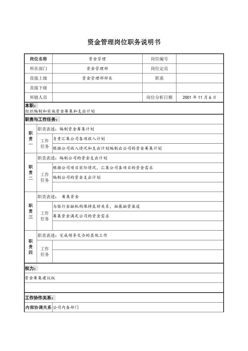 建设集团资金管理部资金管理岗位职务说明书.doc_第1页