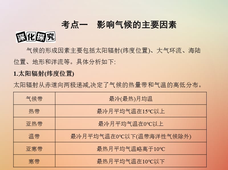 2019版高考地理总复习第三单元地球上的大气第四讲主要气候类型与全球气候变化课件.pptx_第3页