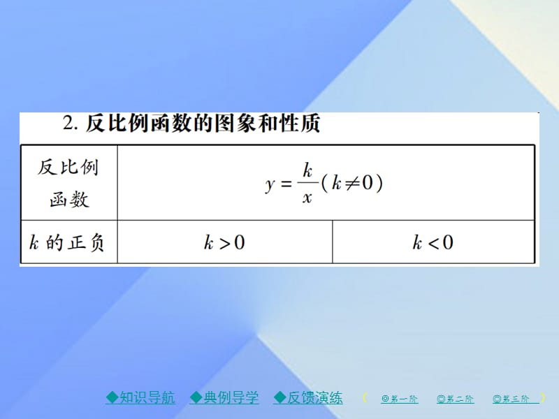 九年级数学下册26_1_2第1课时反比例函数的图象和性质（一）课件（新版）新人教版.pptx_第2页